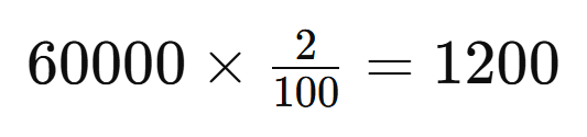 Premium Calculation