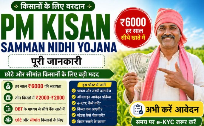 PM-Kisan Samman Nidhi Scheme