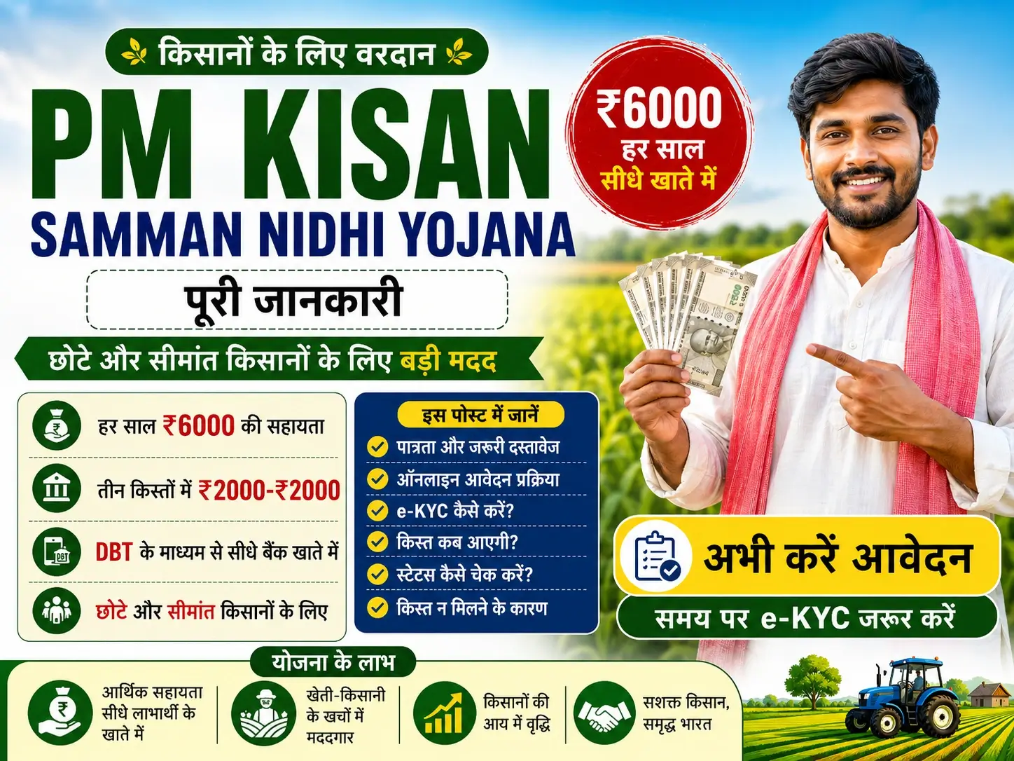 PM-Kisan Samman Nidhi Scheme