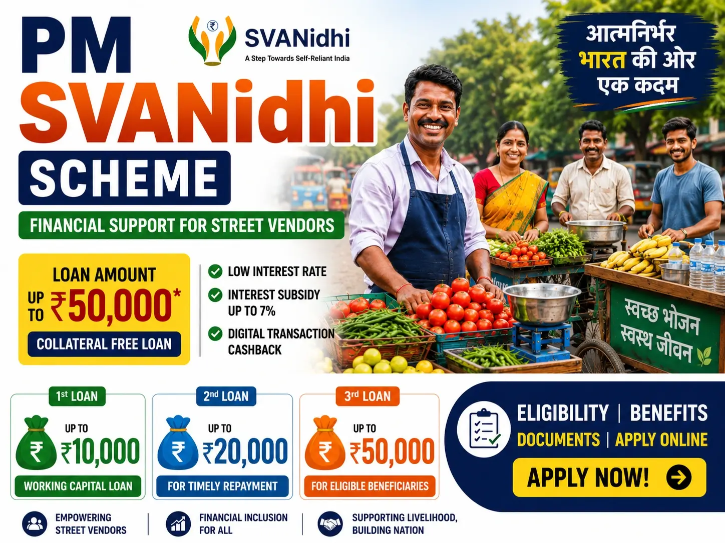 PM SVANidhi Scheme