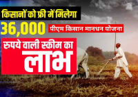 Pradhan Mantri Kisan Maan-Dhan Yojana (PM-KMY)