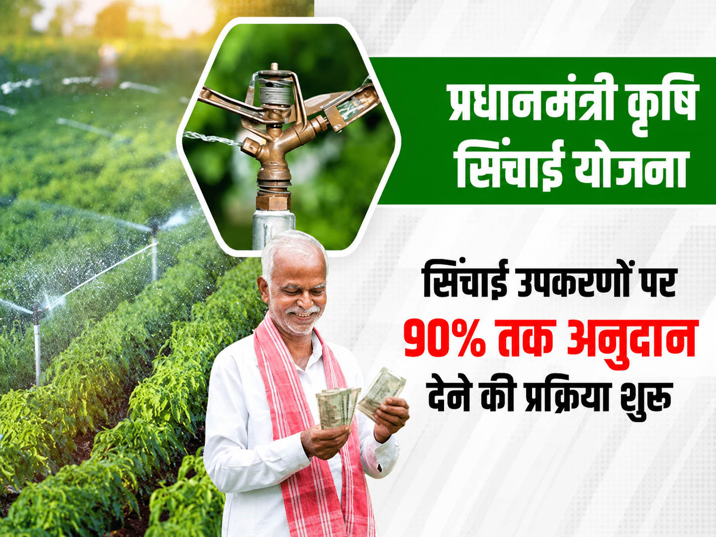 Pradhan Mantri Krishi Sinchayee Yojana (PMKSY)