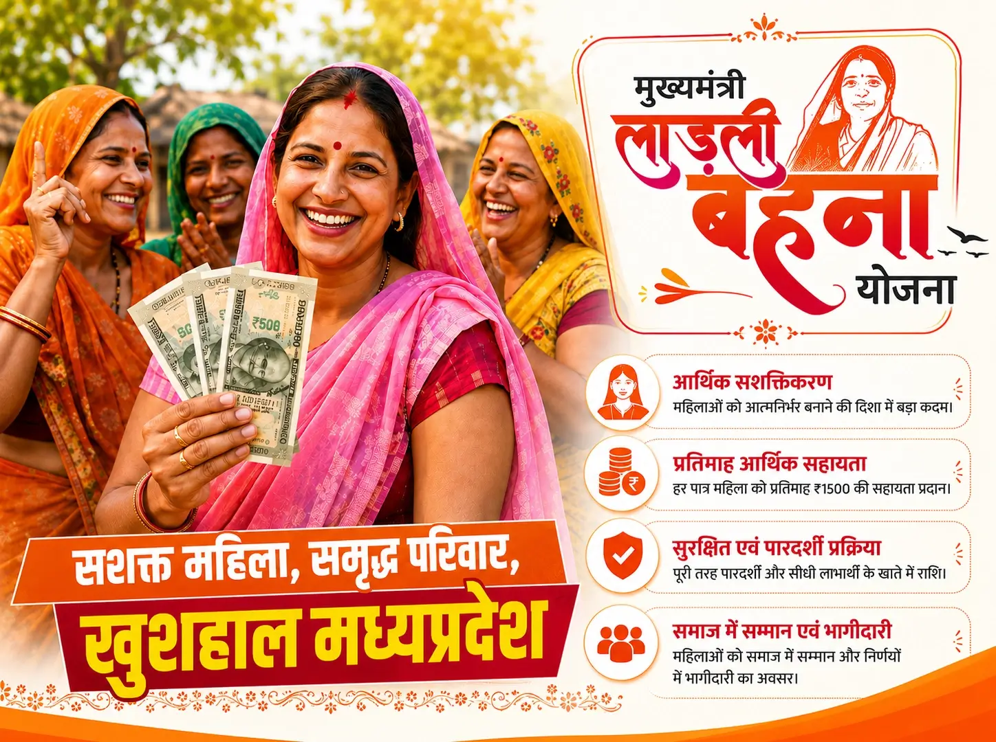 Mukhyamantri Ladli Behna Yojana