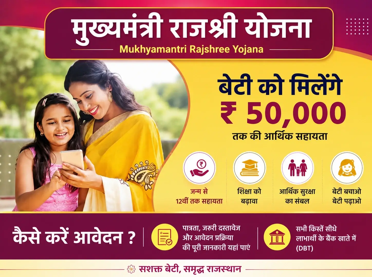 Mukhyamantri Rajshree Yojana Rajasthan