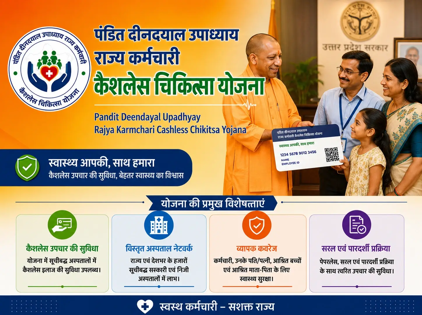 Pandit Deendayal Upadhyay Rajya Karmchari Cashless Chikitsa Yojana