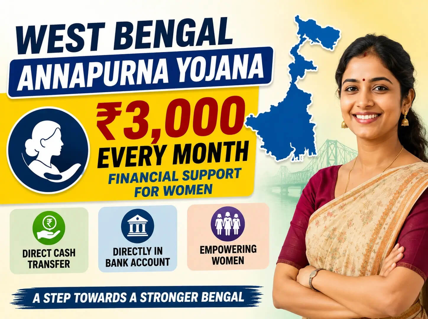 West Bengal Annapurna Yojana 2026