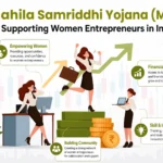 Mahila Samriddhi Yojana